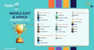 جوائز نقدية بقيمة 200,000 دولار أمريكي للفائزين في مسابقة Apps UP من هواوي
