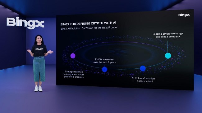 BingX